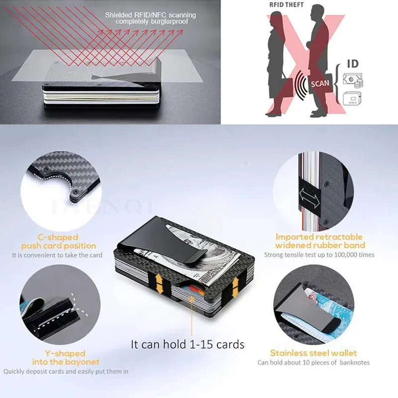 Slim RFID Blocking Wallet